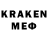 Конопля SATIVA & INDICA Aner Karaduz